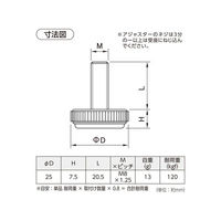 ハイロジック 57364 ハイグリップアジャスター 黒 25φ M8 1個（直送品）