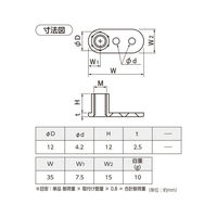 ハイロジック 57397 受座 3価クロメート 巾15 M8 1個（直送品）