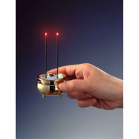 仏具　安心のお線香ミニ　ゴールド 257771 1個 旭電機化成（直送品）