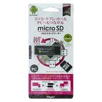 ナカバヤシ SDカードリーダー・ライターブラック CRW-DMSD64BK 1セット(2個)（直送品）