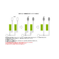 サンクレド LED　水銀灯700W相当高天井用 SUN120WHB180BN-E39 1個（直送品）