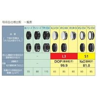 重松製作所 防じん・防毒両検定マスク/半面形/ Lサイズ/白磁(ホワイト) TW01/HB(L)WH 1個 1-8456-16（直送品）