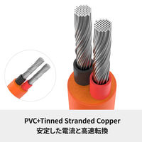 Jackery SolarSaga 5M延長ケーブル JA-CA05A 1本