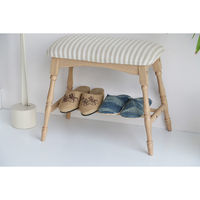 ICHIBA カレット ベンチ 幅500mm CAC-3612NA 1台（直送品）