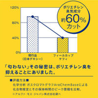日本デキシー 紙カップ 日本デキシ― 9oz 断熱 フィールカップ ケフィ　800枚(40枚×20袋) GDNPP9SW（直送品）