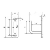 エスコ 15.0x 27mm アイフック(ステンレス製) EA951DC-41 1セット(20個)（直送品）