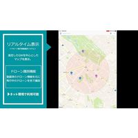 イームズロボティクス リモートID受信機 RID-R100EJ 1個（直送品）