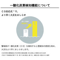 新コスモス電機 プラシオ 一酸化炭素検知機能付き火災警報器 SC-335 1台