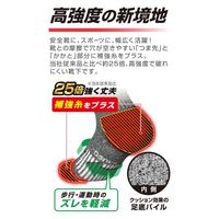 【アウトレット】【ソックス】コーコス信岡 ニオイクリア ストロングロークルー2P モク Lサイズ G-8436 1セット（2足）