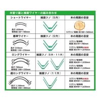和コーポレーション 与作専用 ショートワイヤー(2本組) KTー7000ーYXー1 1個（直送品）