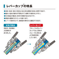 フローバル プロスタイルツール（PROSTYLETOOL） アルミ製レバーカップ ホースシャンクアダプター 3/4 KLE-062 1個（直送品）