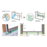 フクビ化学工業 ウェザータイト サッシ用 中間部材75 対応かかり代~75mm WTS75 1セット(5本入)（直送品）