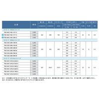 TSB ガススプリング TGS525ー200ー100ーB 1セット(5個)（直送品）