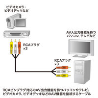 サンワサプライ ビデオケーブル(1.8m) KM-V9-18K3 1本