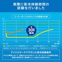 アイリスオーヤマ HUGEL クーラーボックス 40L カーキ TC-40 1台