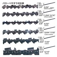 和光商事 バローベ丸ヤスリ 3.6mm(9/64) 21V034 1セット(1個(3本)×4)