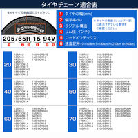 三金商事 タイヤチェーン 50サイズ CHAIN-TQ-050（直送品）