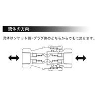 ヤマトエンジニアリング ヤマト SPY6-P-BSBM 真鍮STYカプラ/プラグ 1個（直送品）