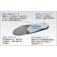 三進興産 DSISソルボウォーキングエア メンズ グレー M 61663 1足