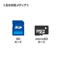 サンワサプライ TYPE-Cコンパクトカードリーダー ADR-3TCMS6BK 1個