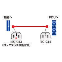 サンワサプライ 抜け防止ロック式電源コード ロックプラス(0.5m) APW15-C14C13LP-5 1本（直送品）