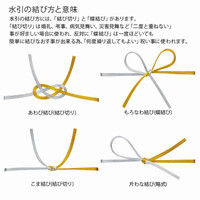 【ケース販売】シモジマ HEIKO のし紙 半紙判 祝 004807110 1ケース(100枚入×50袋 合計5000枚)（直送品）