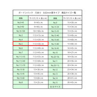 シモジマ ボードンパック#20 No.5 穴有 プラアリ 006763305 1セット(1袋(100枚)×50)