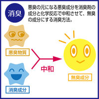 犬 オシッコ・ウンチのニオイ 消臭＆除菌 ハッピークリーン 本体 500ml 1個 ペティオ