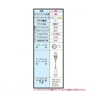 テクノスジャパン コールマット(R)・コードレス 600×900mm 標準2P HC-R(MS900RF)(STD2) 1個（直送品）