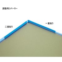 スーガン セーフティグリッドホルダー カパット&カパットII グリッド枠付き 青/緑 CAPUTT2-GR 1枚 7-3228-06（直送品）