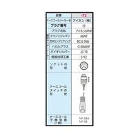 テクノスジャパン スマット・コードレス (テクノスジャパン) 500×1200×10mm アイホン6PNF 8-6381-72 1個（直送品）