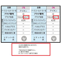 テクノスジャパン ベッドコール コードレスタイプ アイホン3P(Bタイプ) BC-RN(A3)B 1個 8-7339-74（直送品）