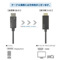Vodaview DisplayPort-HDMI 変換ケーブル 3m VV-DPHDA VV-DPHDA030-DO 1本