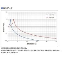 ナベヤ 卓上エアー除振台 VAS4148H 127491 1台(1個)（直送品）