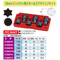 JTC 19mmインパクト用スター&スプラインソケットセット JTCJ606T 1セット（直送品）