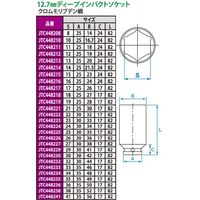 JTC 12.7mmディープインパクトソケット 33mm JTC448233 1個（直送品）