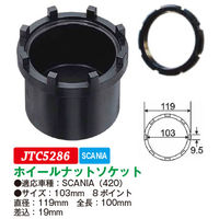 JTC ホイールナットソケット JTC5286 1個（直送品）