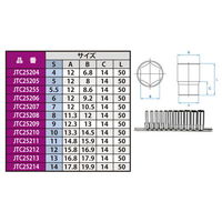 JTC 6.3mm 6ポイント ディープソケット(ミリ) 14mm JTC25214 1個（直送品）