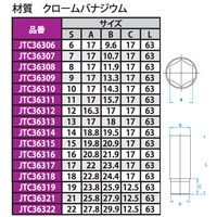 JTC 9.5mm 6ポイント ディープソケット(ミリ) 19mm JTC36319 1個（直送品）