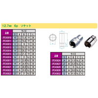 JTC 12.7mm 6Pソケット 32mm JTC43832 1個（直送品）