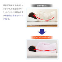 ファミリー・ライフ 形状記憶マットレス プレミアム シングル <ジャパンスリーパー> 幅970×高さ1950×奥行50mm（直送品）