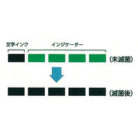ホギメディカル（HOGY） 滅菌バッグ 120mm×200m HM-4002 1巻 7-4530-02（直送品）