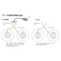 サンツール STー102 せんタコ ST-102 1個（直送品）