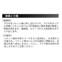 ヤマトエンジニアリング ヤマト BLK22RーSF 鋼鉄BLKカプラ/ソケット(スリーブロック仕様) 1個（直送品）