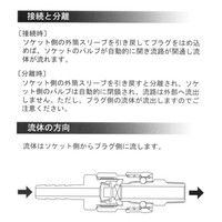ヤマトエンジニアリング ヤマト BLY48ーSFーP 鋼鉄BLYカプラ/ソケット(パック入リ) 1個（直送品）