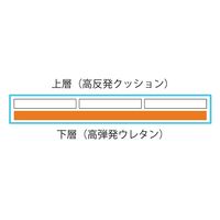 ハッピーおがわ ハッピーそよフレックス 910×1910×90mm 9233 1枚 7-1417-02（直送品）