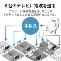 DXアンテナ 分配器 6分配器 4K/8K(3224MHz)放送 対応 全端子通電式 6DMLS(P) 1個（直送品）