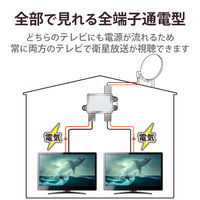 DXアンテナ 分配器 2K 4K 8K対応 8分配 全端子間通電 金メッキプラグ F型端子 ダイカスト構造 8DMLS 1個（直送品）