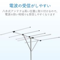 DXアンテナ FM5素子アンテナ FA5 1個（直送品）