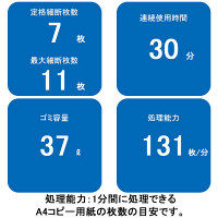 A3  クロスカットシュレッダー (37L/最大11枚細断) Jー2311HC 3816001 フェローズ（直送品）